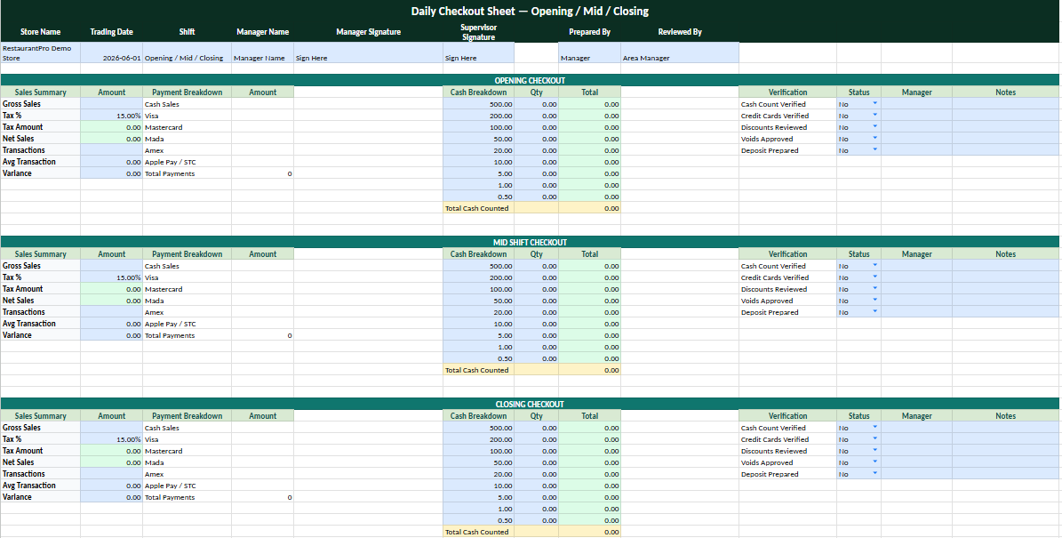 Restaurant Daily Financial System | Sales, P&L & Financial Dashboard