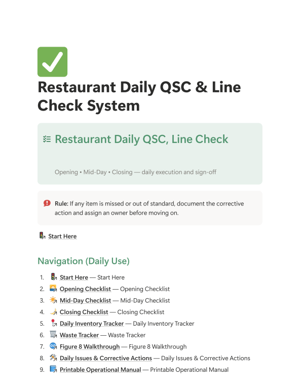 Restaurant Daily Operations System