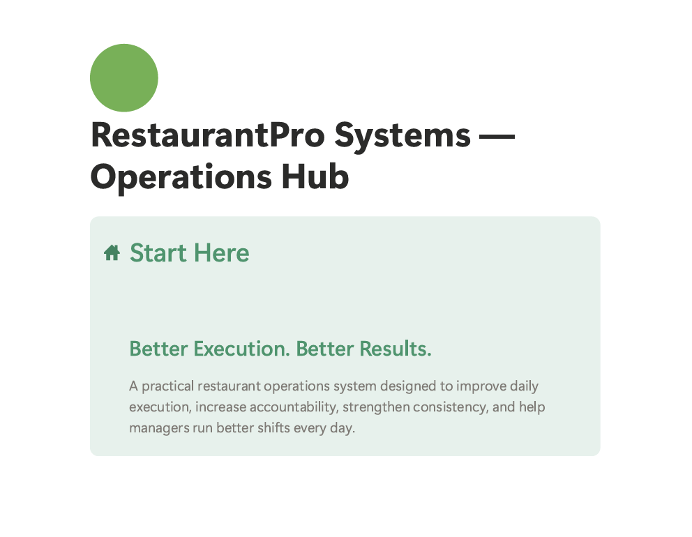 Restaurant Daily Operations System
