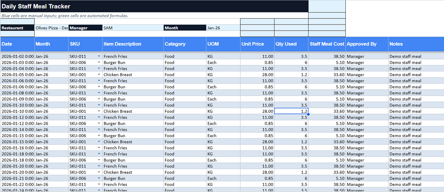 Restaurant Inventory & Food Cost Control System