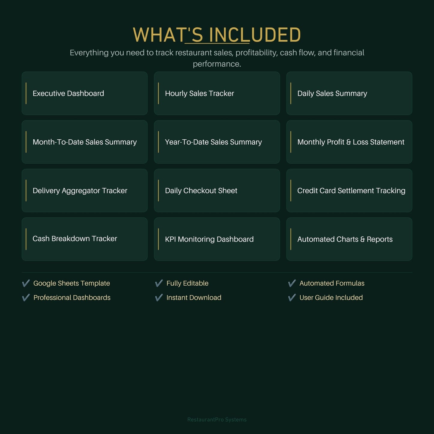 Restaurant Daily Financial System | Sales, P&L & Financial Dashboard