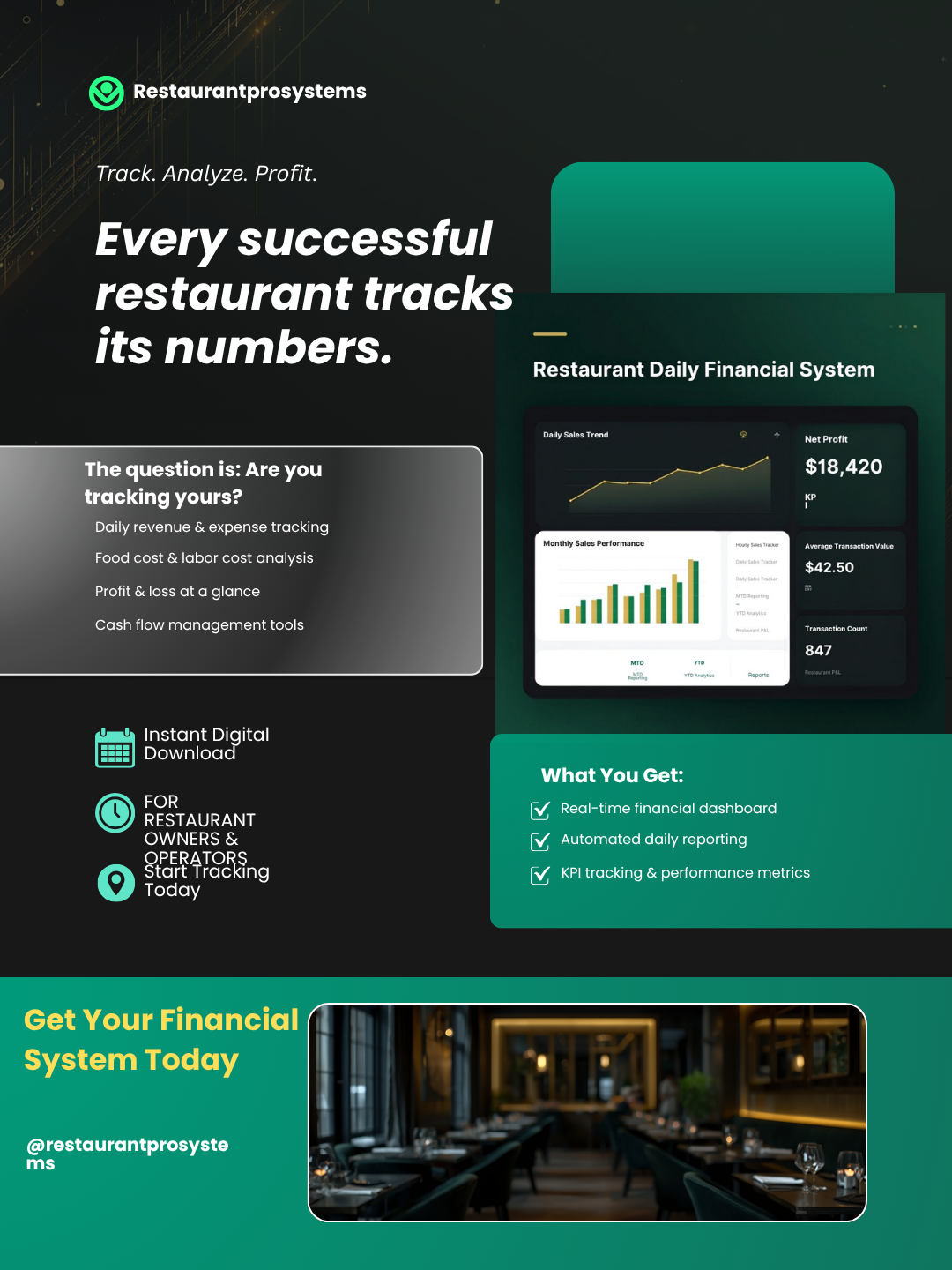 Restaurant Daily Financial System | Sales, P&L & Financial Dashboard